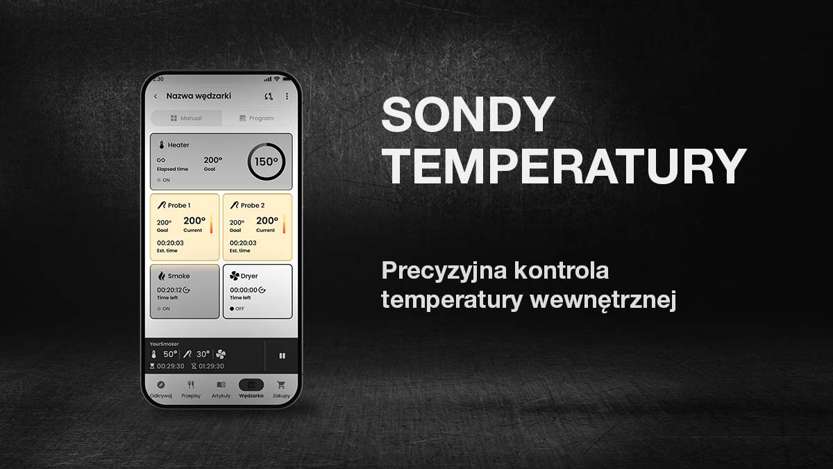 Support for internal temperature probes