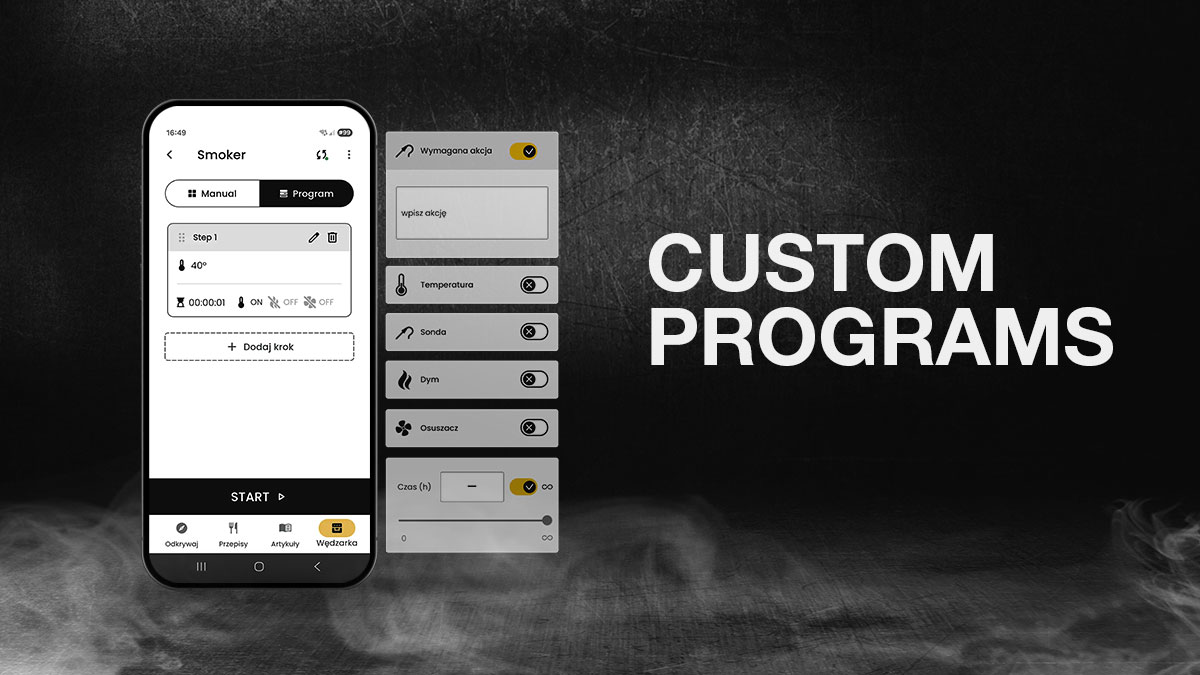 Tworzenie programów krok po kroku