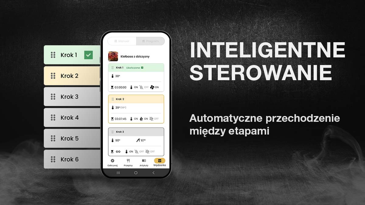 Moving between steps